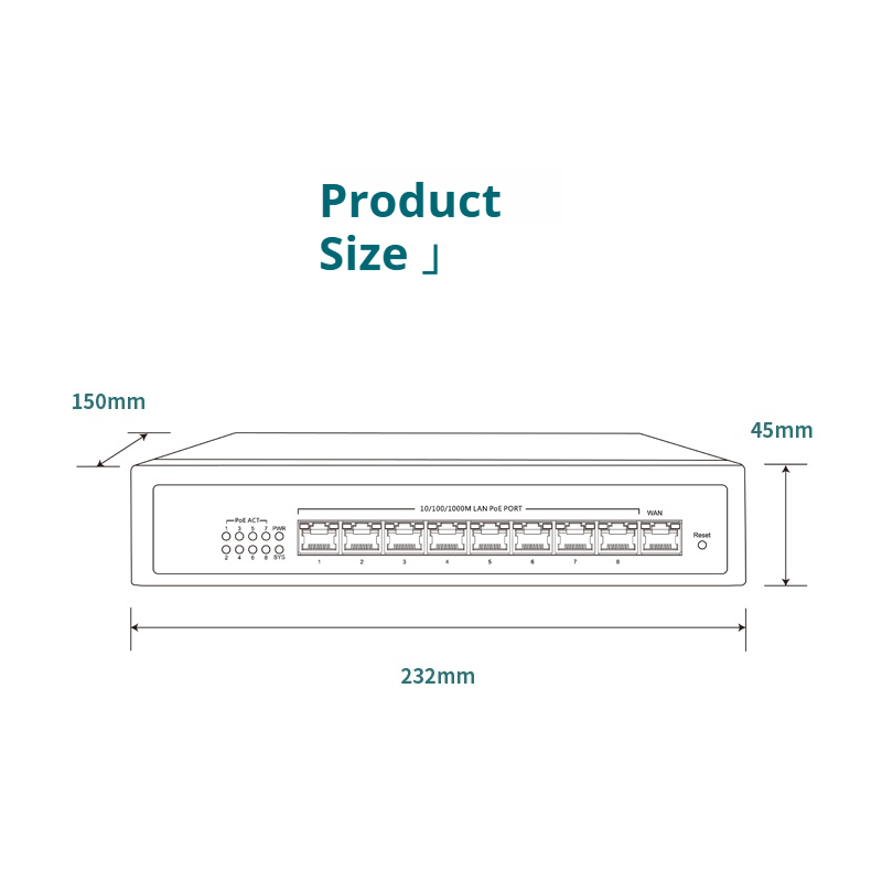 ARRONNA ARGPW100S全千兆PoE智能网关MT7621A高性能企业级芯片MIPS双核880MHz 256mb - 图片 6