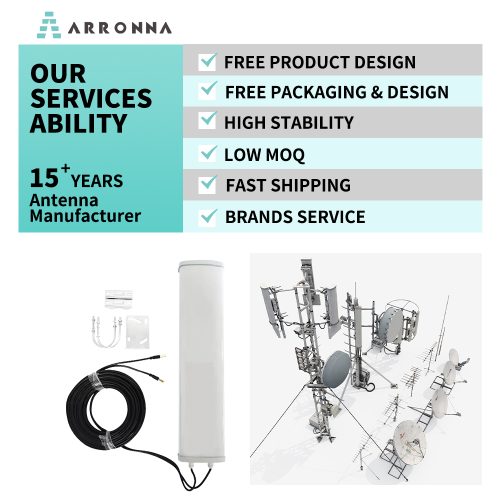 1710-2700MHz 5-10km Wifi Wimax 4g Lte Base Station Sector Panel Antenna for signal Booster Amplifier Repeater Router Bridge