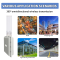 AL-A880-4x5D 11ax WiFi 6 Outdoor Waterproof Access Point 4 Omnidirectional Antennas Fiberglass 3657Mbps OEM ODM