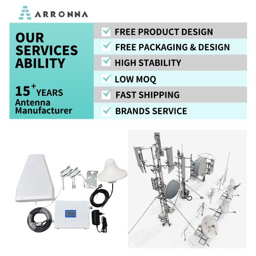 Tri Band 5G GSM Signal Repeater & Booster for 2G/3G/4G/5G Networks 800/1800/2100 MHz White 220V 27dBm