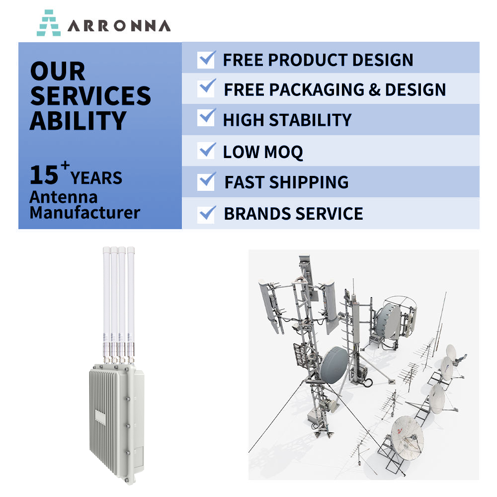 工厂 OEM AL-A880-4x5D OEM ODM 11ax WiFi 6 户外防水接入点 4 根全向天线 玻璃纤维 3657Mbps - 图片 6