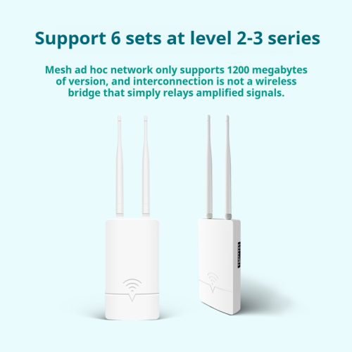 ARRONNA ARN595 802.11AC 1200M Outdoor Wireless Access Point with MT7628AN+MT7613BEN Chipset Supporting 2.4GHz/5.8GHz ISM Band