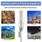 WiFi6 Outdoor Waterproof Access Point 3657Mbps 256+ Users 2.4G&5.8G Fiberglass Omni Antenna 500-1000m Radius Qualcomm OEM ODM