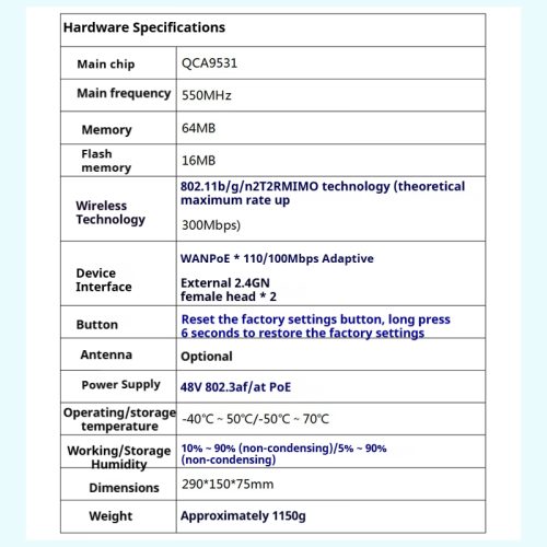 ARRONNA ARHWA20 300M IP65 Waterproof High-Speed WiFi Access Point QCA9531 Chipset 2T2R MIMO Technology for Long-Range Outdoor