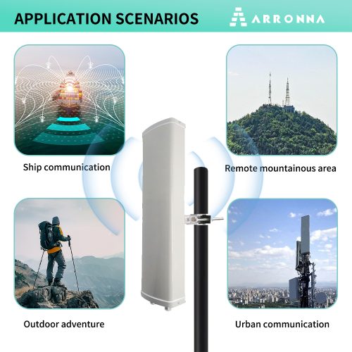 1710-2700MHz 5-10km Wifi Wimax 4g Lte Base Station Sector Panel Antenna for signal Booster Amplifier Repeater Router Bridge