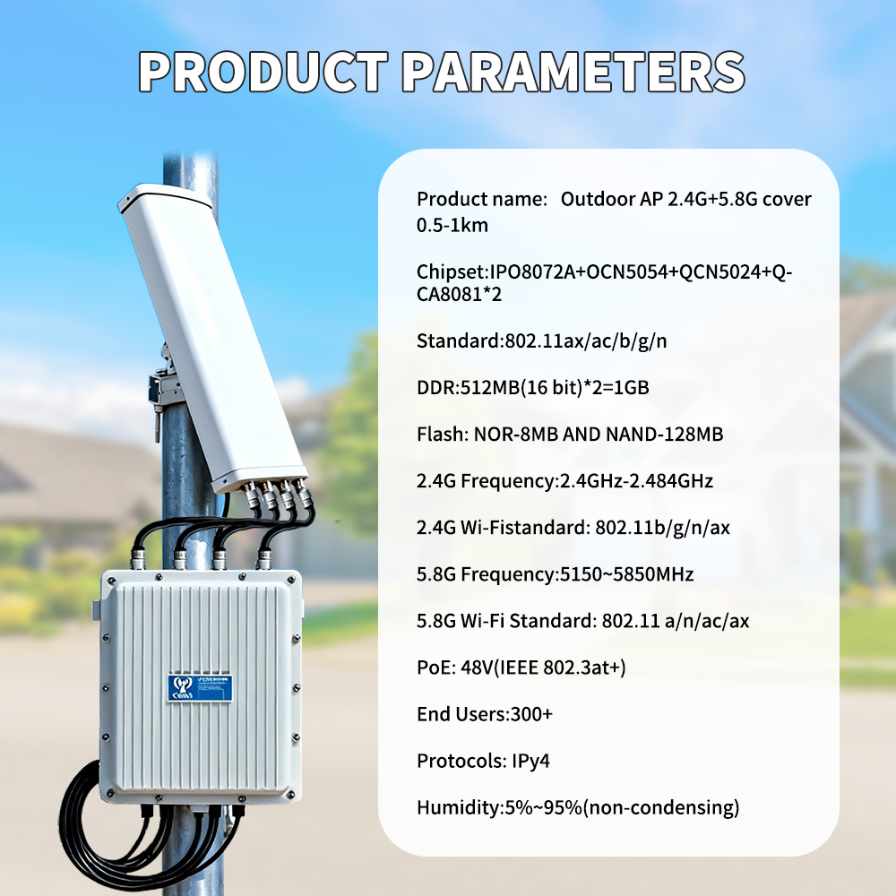 ARRONNA Key OEM 11ax WiFi 6 户外防水接入点扇形天线 3657Mbps 2.4G&5.8G 半径1-2公里系统 256+用户 - 图片 3