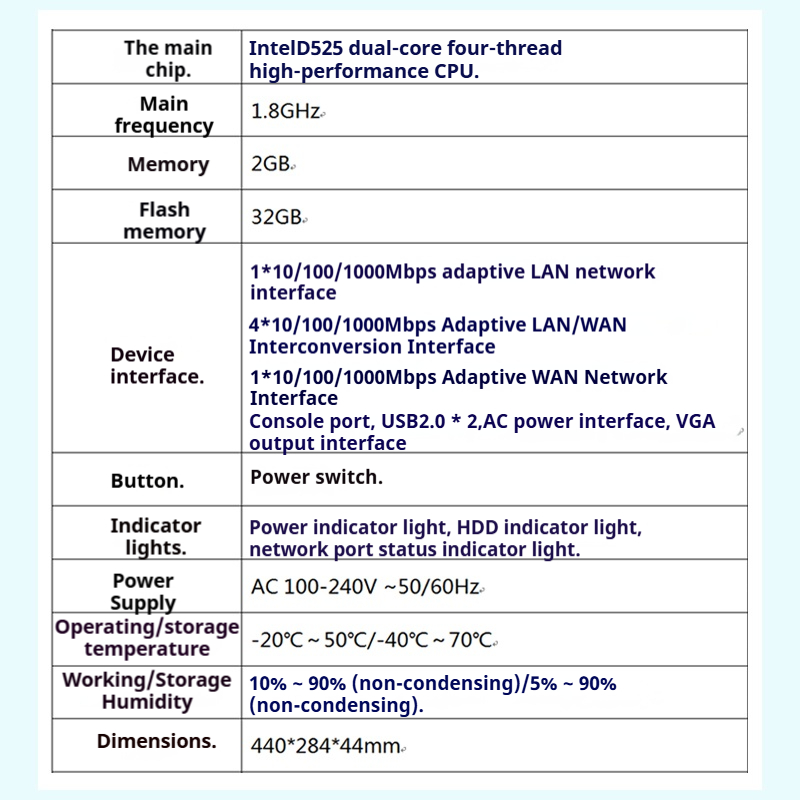 ARRONNA ARZW500S 1.8GHz 千兆多网口网关 Intel D525 双核四线程 2GB 内存 32GB 闪存 可管理 500 个用户 - 图片 6