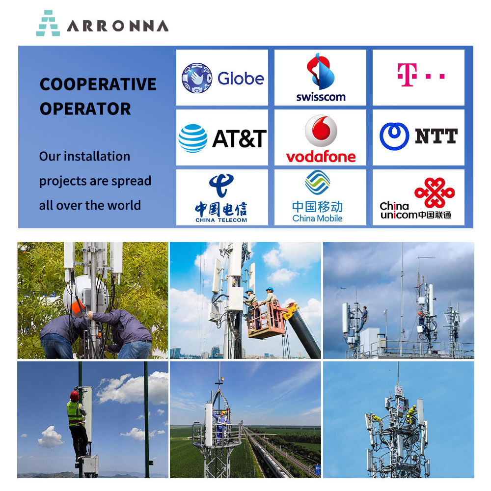 ARRONNA AL-A880-1X12S 11ax WiFi 6 户外防水四天线接入点 3657Mbps 2.4/5.8GHz 1-2公里范围 256+用户 Qualcomm - 图片 4