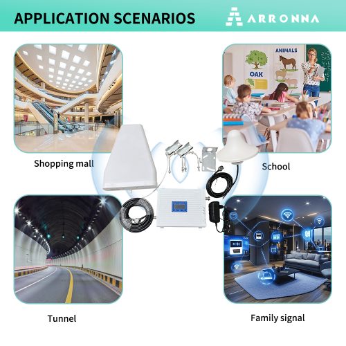 Tri Band 5G GSM Signal Repeater & Booster for 2G/3G/4G/5G Networks 800/1800/2100 MHz White 220V 27dBm